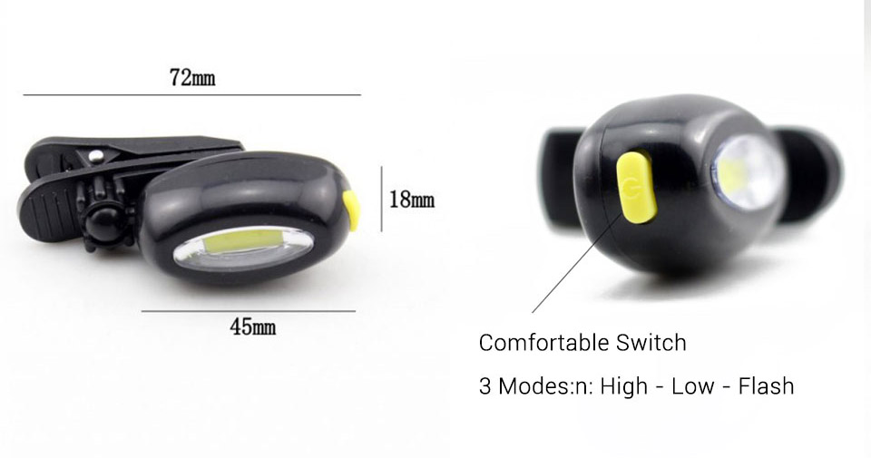 cob headlamp