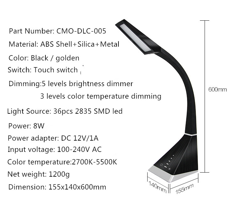 SPecification