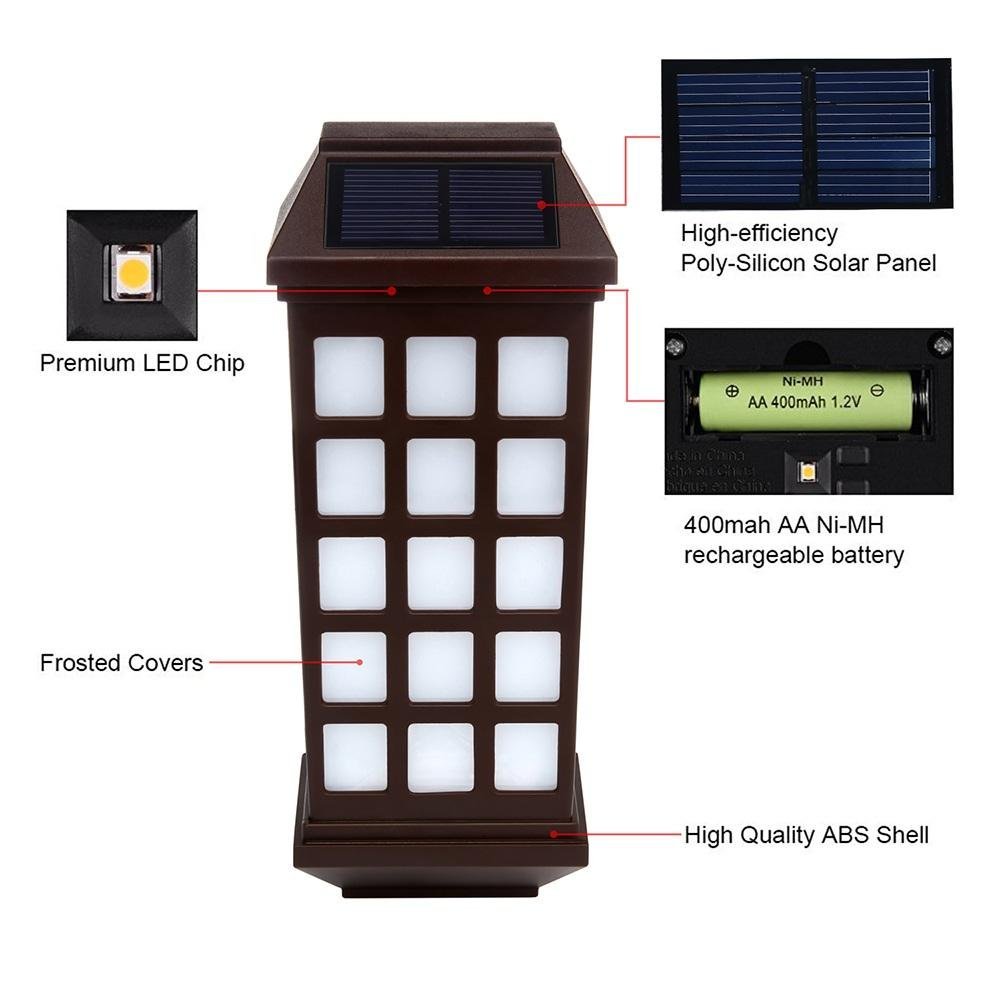 Solar wall lamp (5)