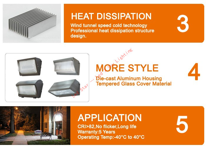 Stock In US + Outdoor Wall led 120W led retrofit kits wall pack lamp