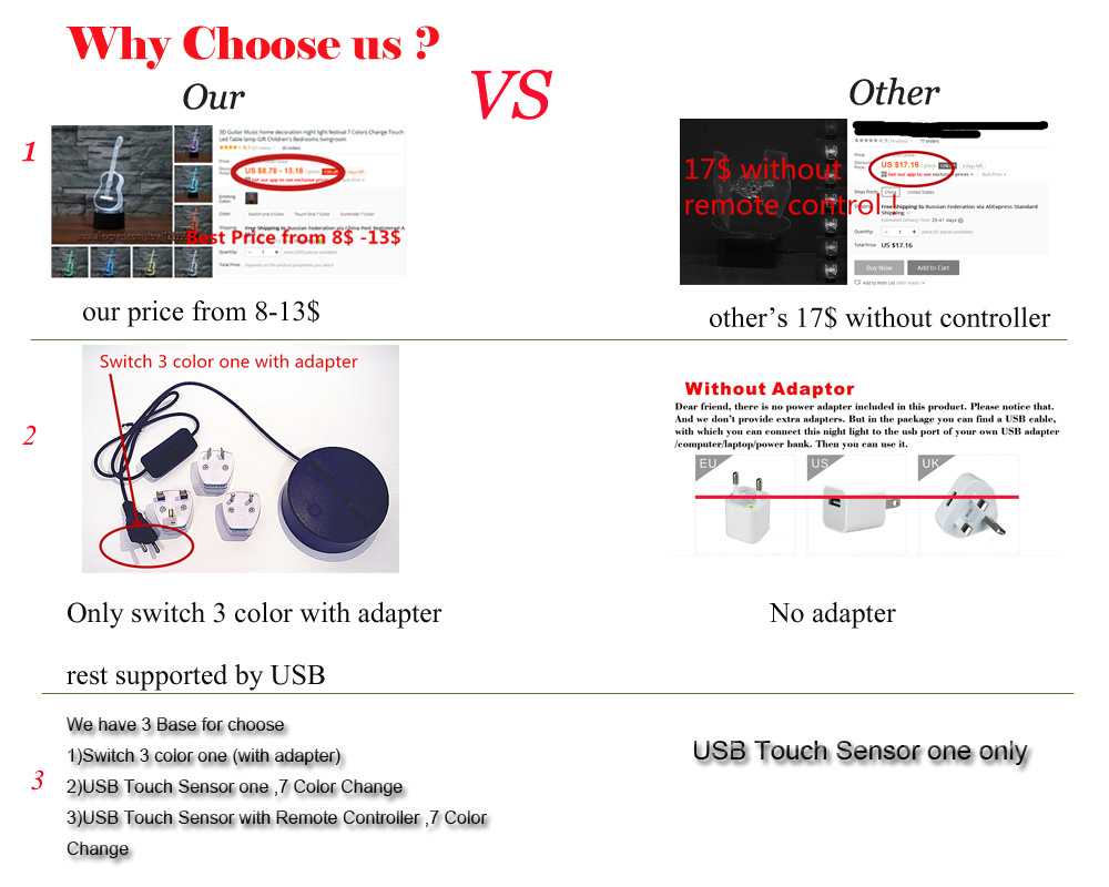 why choose us
