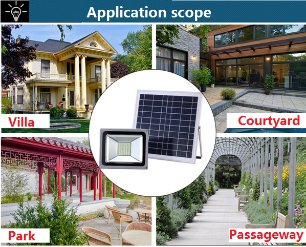 380,application scope