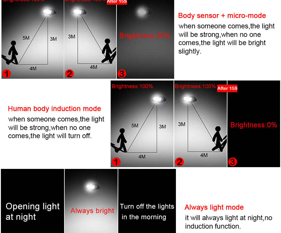 24 LED SOLAR LAMP (2)