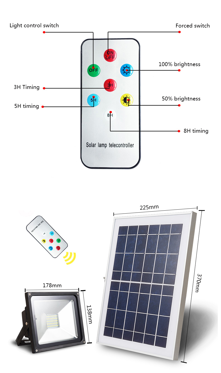 solar floodlight (25)