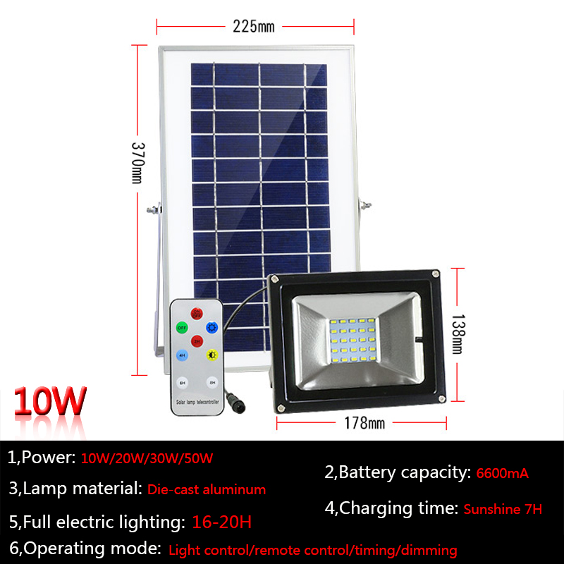 solar floodlight (20)