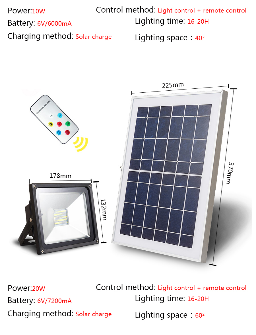 solar floodlight (26)