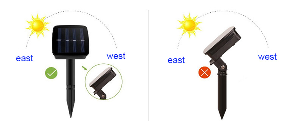 led solar power light