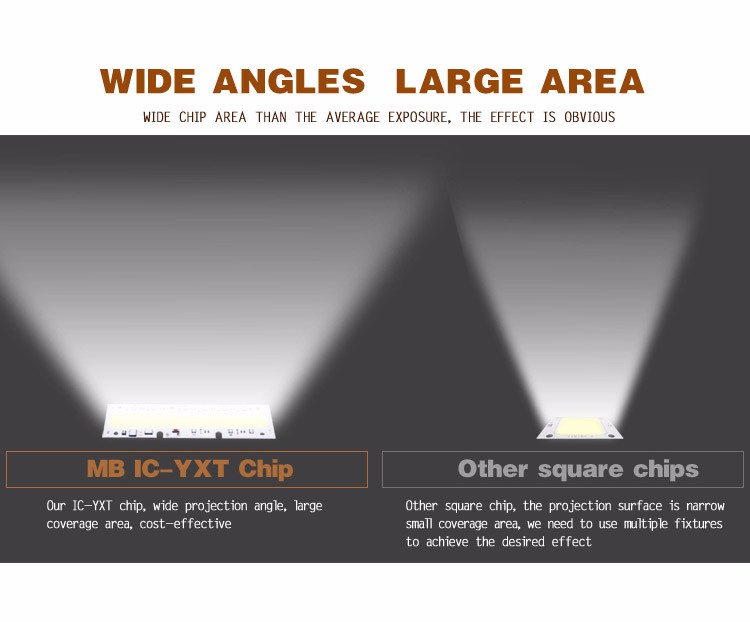 IC-YXT-Chip-p1-10