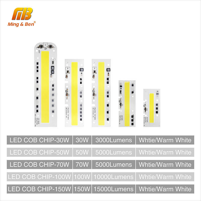 1000 pcs SMD SMT 0805 Super bright WHITE LED lamp Bulb GOOD QUALITY LS2