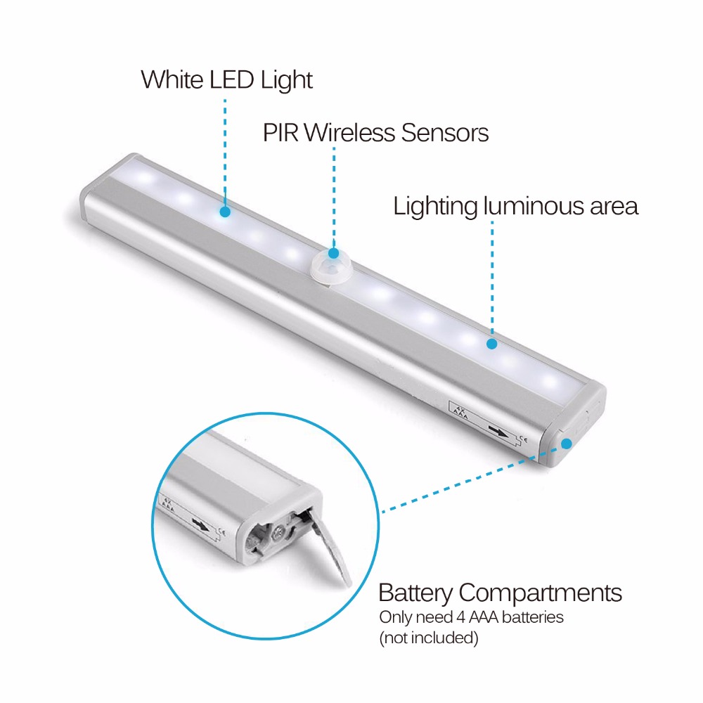 LED Night Light with Motion Sensor Closet Lighting IR Infrared