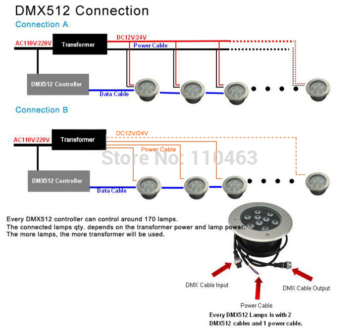 DMX512 Connection.jpg