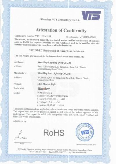led module ROHS.jpg
