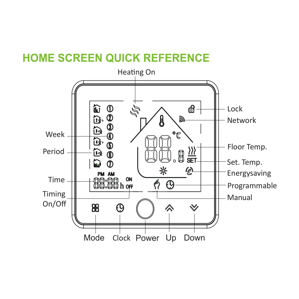 WiFi Thermostat Temperature Controller for Electric Heating Work Home Water Heating System Six Periods Programmable BHT-002GALW