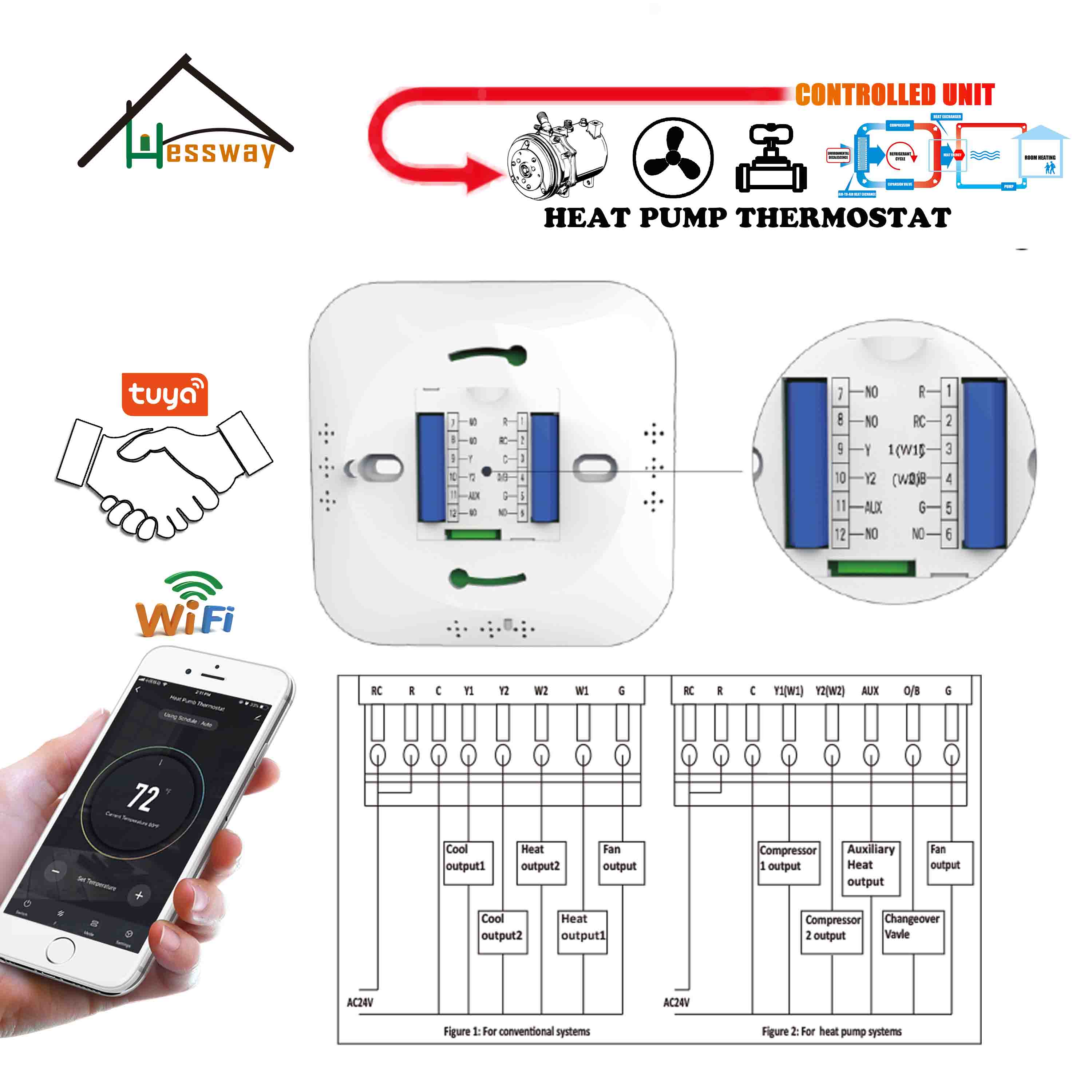 HESSWAY Heat Controller Heat Pump Thermostat for WiFi Air Energy Heating & Cooling Compressor Relay