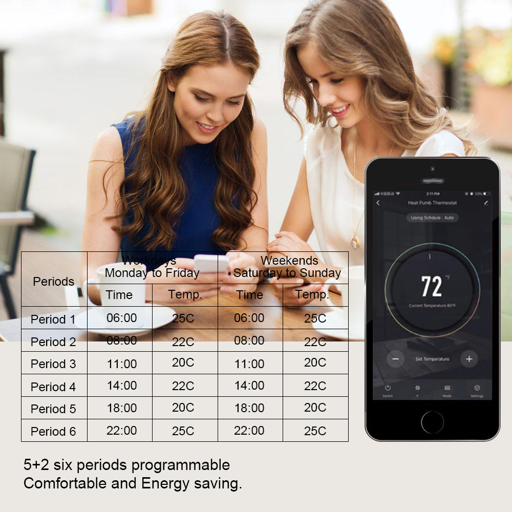 WiFi Smart Thermostat for Water/Gas Boiler/Electric Floor Heating Temperature Controller with Power off Memory Function 16A/3A