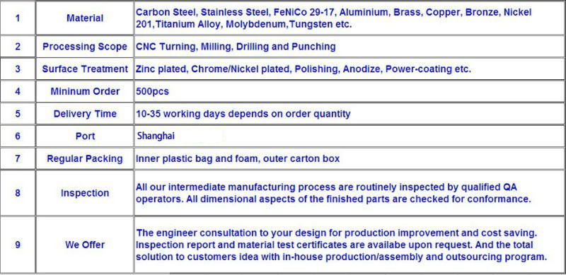 CNC custom Titanium Precision Parts / machining titanium alloy engine part