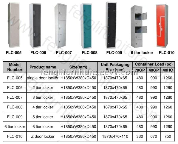 Knock Down Single Door Steel Locker