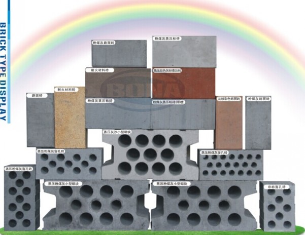 burning-free block machines burning-free block machines