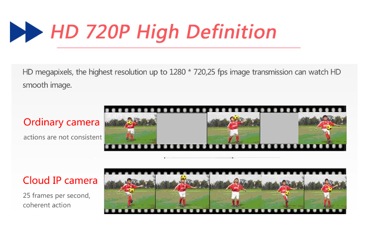 GT View 1280*720P Box Outdoor Mini IR P2P CCTV IP Camera