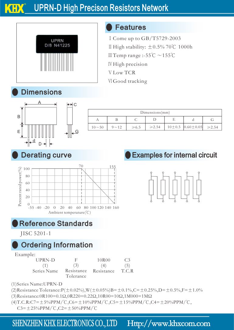 UPRN-D network arrays resistor