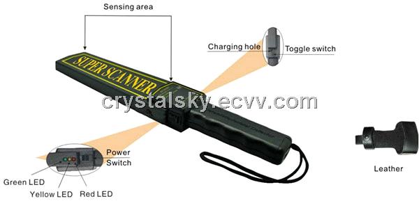 Super Hand Held Metal Detector Hand Held Security Detector