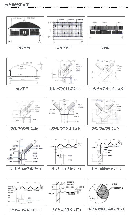 K Span Building Design From China Manufacturer Manufactory Factory And Supplier On Ecvv Com