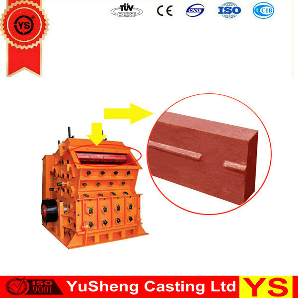 impact crusher blow bar from China Manufacturer, Manufactory, Factory and Supplier on