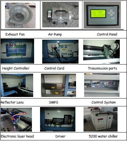 NC1325LaserMetalandNonMetalCuttingMachine