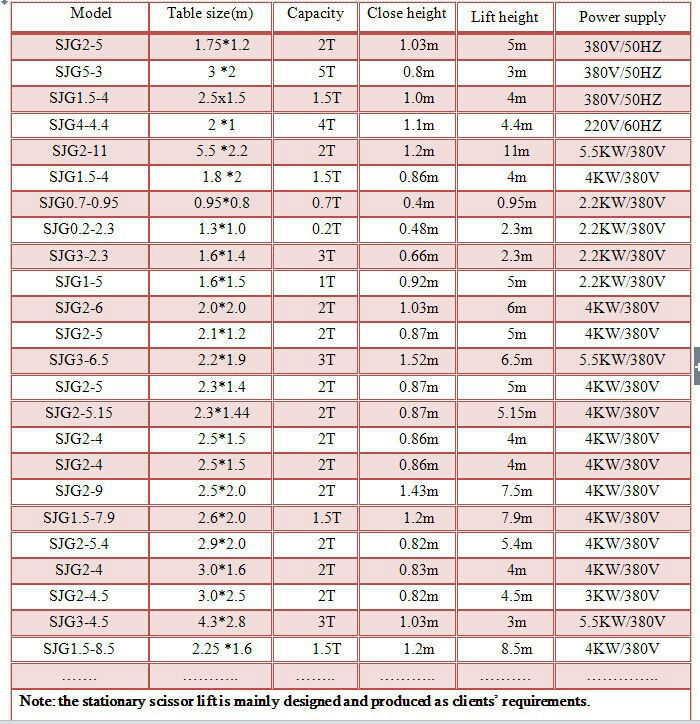 ecaltvv