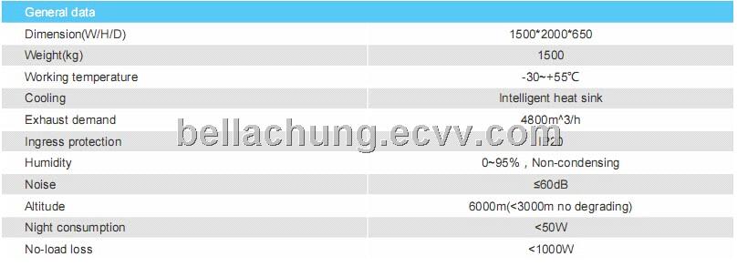 ecaltvv