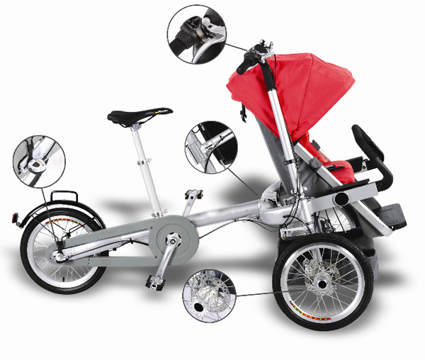 electric stroller for babies