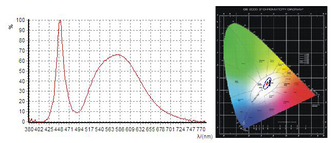 T819W1200mmACDriverlessDimmableLEDTubeLightOfficeLamp