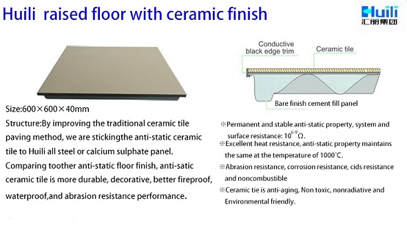 Ceramic Finish Raised Access Flooring From China Manufacturer