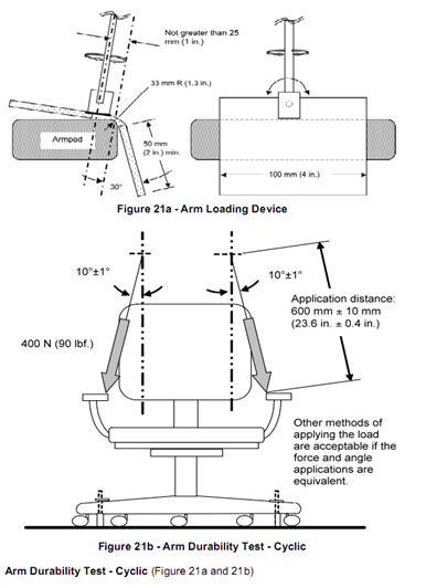 ChairArmrestDurabilityTestMachineTNJ018