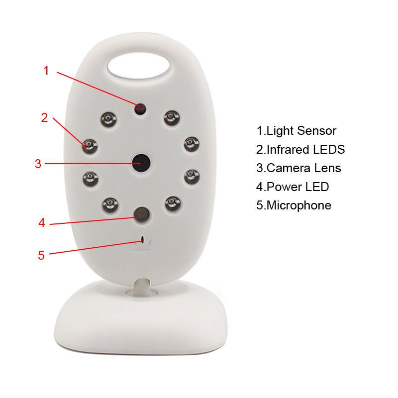 20lcdwirelessdigitalbabymonitorwithtwowaytalkTemperaturemonitoring