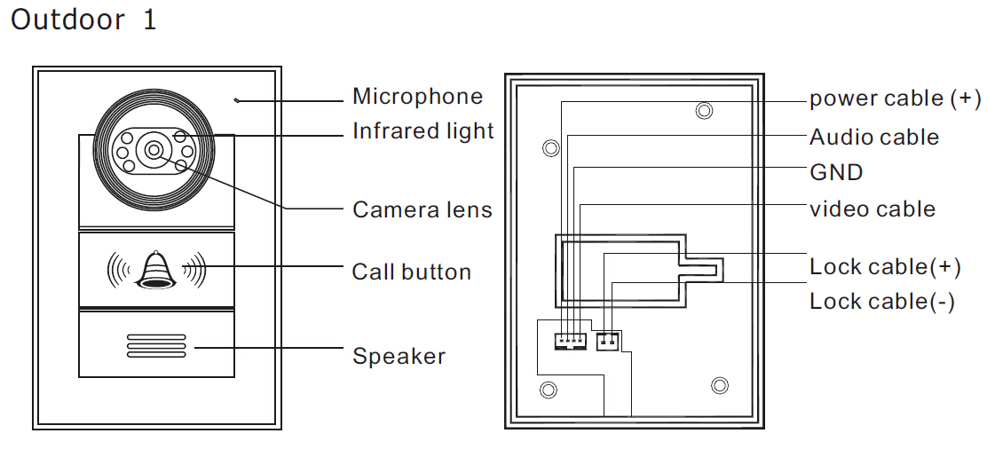 new7inchvideodoorphonewirelessVideodoorphone