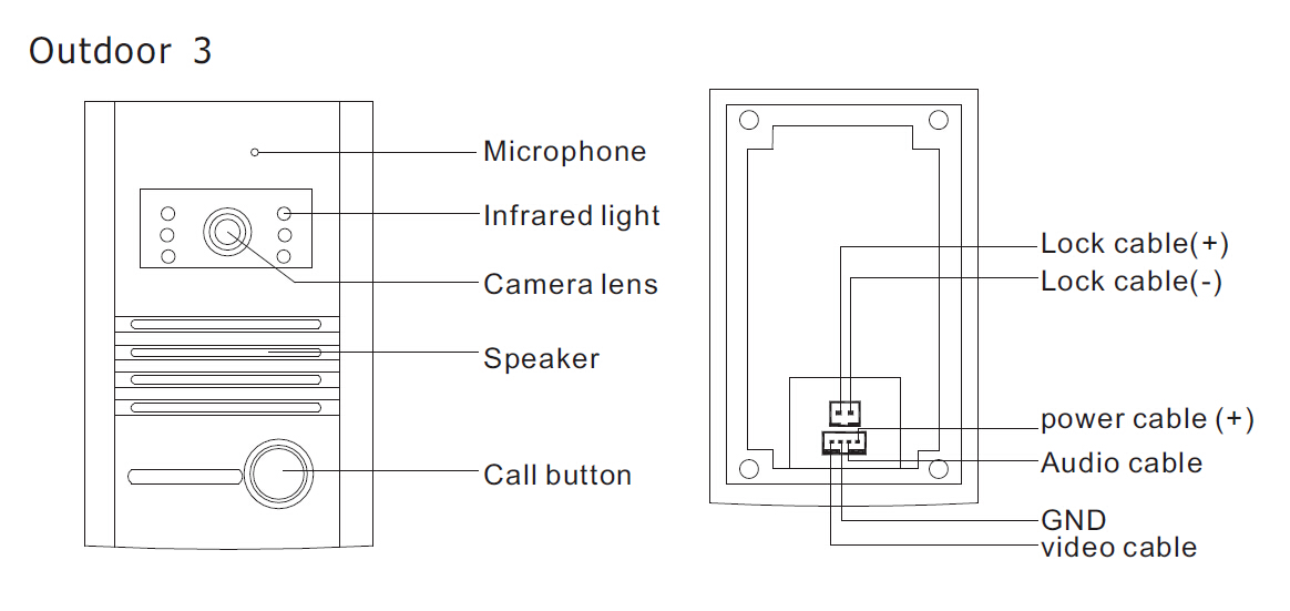 new7inchvideodoorphonewirelessVideodoorphone