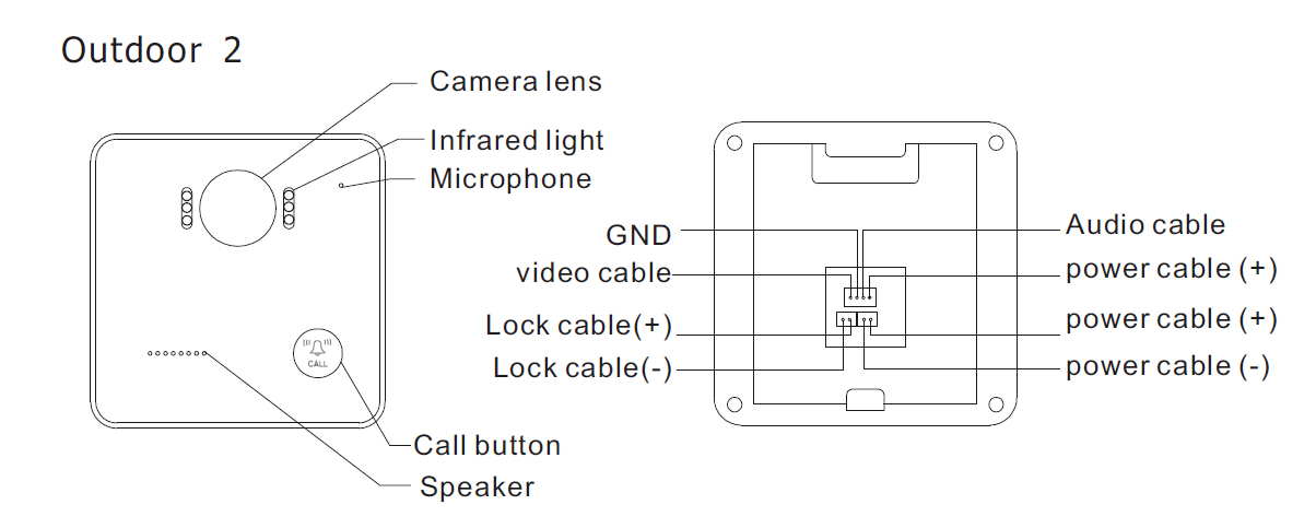 new7inchvideodoorphonewirelessVideodoorphone