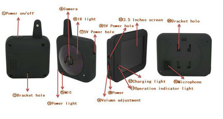 35inchWirelessDigitalCameraCarBabyMonitor