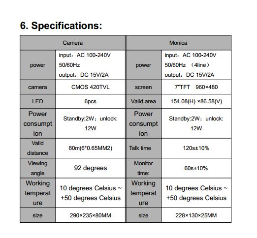 2016Hotsalling7inchTFCColowirelessvideocameradoorphoneLCDDisplayVideodoorbell