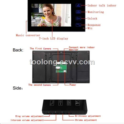 2016Hotsalling7inchTFCColowirelessvideocameradoorphoneLCDDisplayVideodoorbell