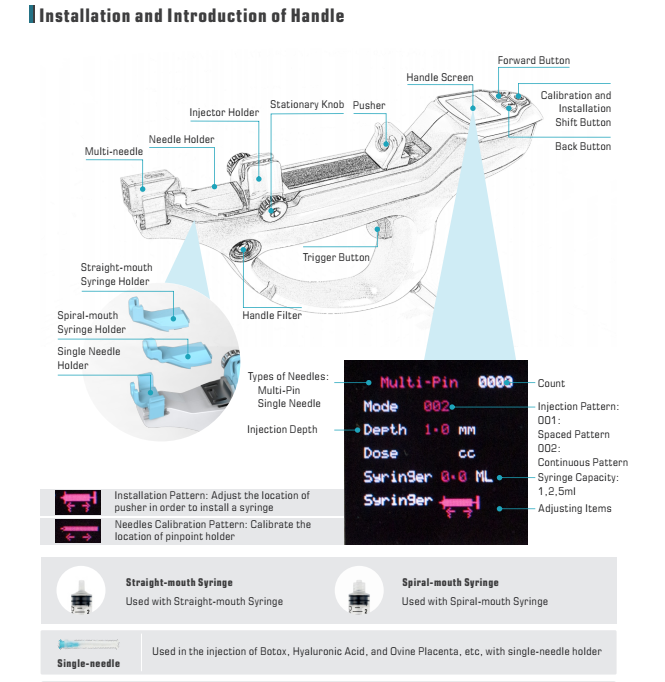 new3in1watermesotherapy