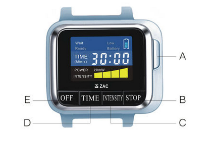 WristPhysicalTherapeuticWatchfortreatinghyperviscosityhyperlipidemiaanddiabetes
