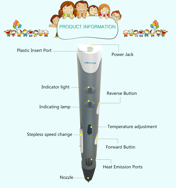 3Dprinterpen2015bestsellingmodelinChina