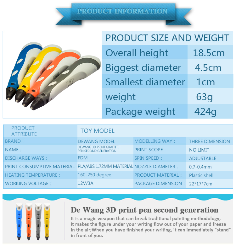 3Dprinterpen2015bestsellingmodelinChina