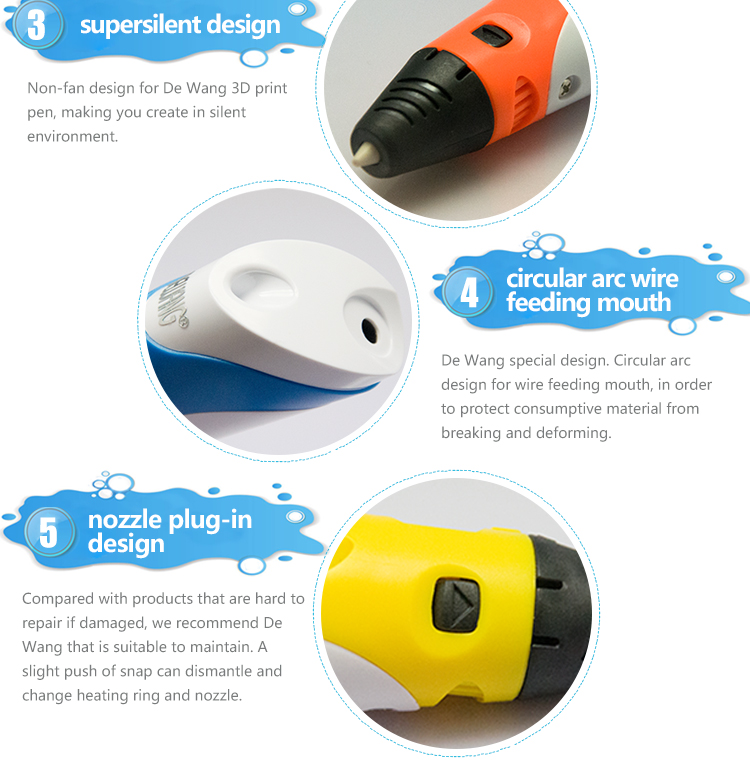 3Dprinterpen2015bestsellingmodelinChina