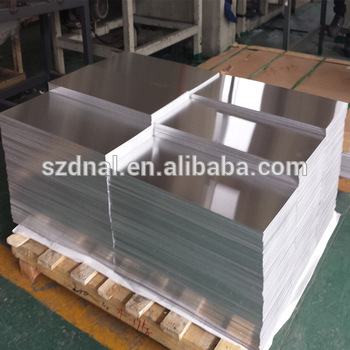Decorative Aluminum Sheet Metal Panels