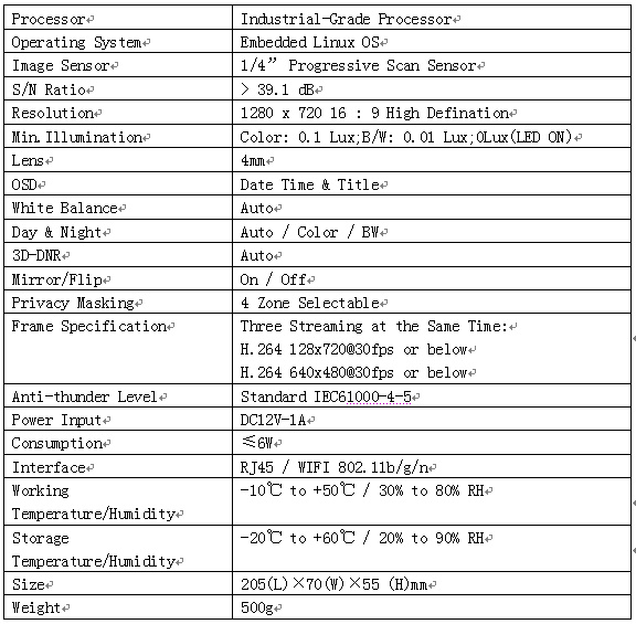 WiFiipcamerawithNVRKit720PWifiipcamera4ch24GwirelessNVRwithorwonetworkworkable