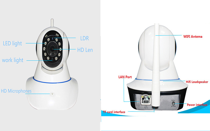 Homeusewirelessbabymonitornannyspycamerainsecurityandprotectionipcamera720pwifi