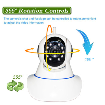 Homeusewirelessbabymonitornannyspycamerainsecurityandprotectionipcamera720pwifi